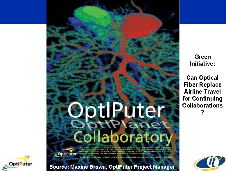 Green Initiative: Can Optical Fiber Replace Airline Travel for Continuing Collaborations ? Source: Maxine