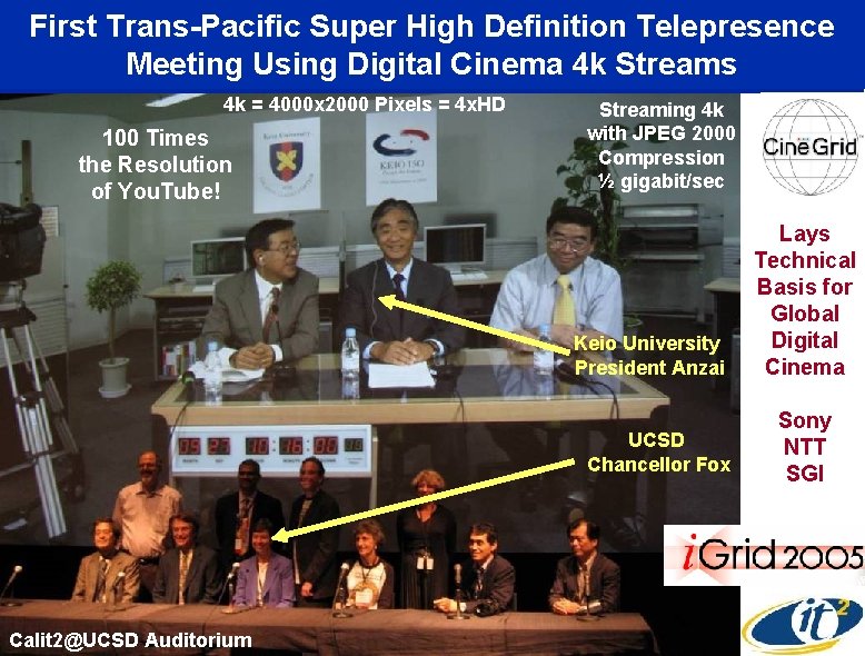 First Trans-Pacific Super High Definition Telepresence Meeting Using Digital Cinema 4 k Streams 4
