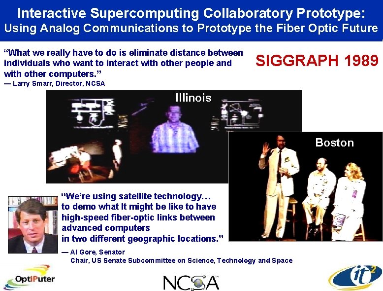 Interactive Supercomputing Collaboratory Prototype: Using Analog Communications to Prototype the Fiber Optic Future “What