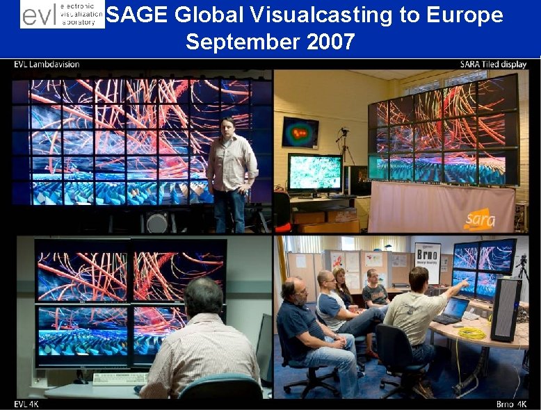 EVL’s SAGE Global Visualcasting to Europe September 2007 Gigabit Streams Image Source Image Replication