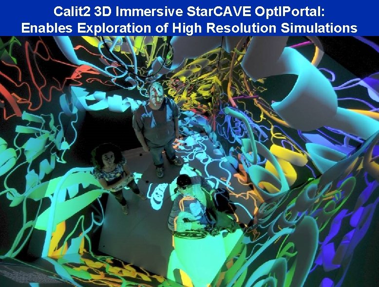 Calit 2 3 D Immersive Star. CAVE Opt. IPortal: Enables Exploration of High Resolution