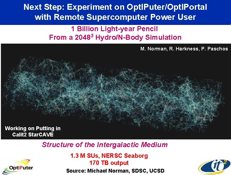 Next Step: Experiment on Opt. IPuter/Opt. IPortal with Remote Supercomputer Power User 1 Billion