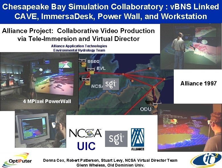 Chesapeake Bay Simulation Collaboratory : v. BNS Linked CAVE, Immersa. Desk, Power Wall, and