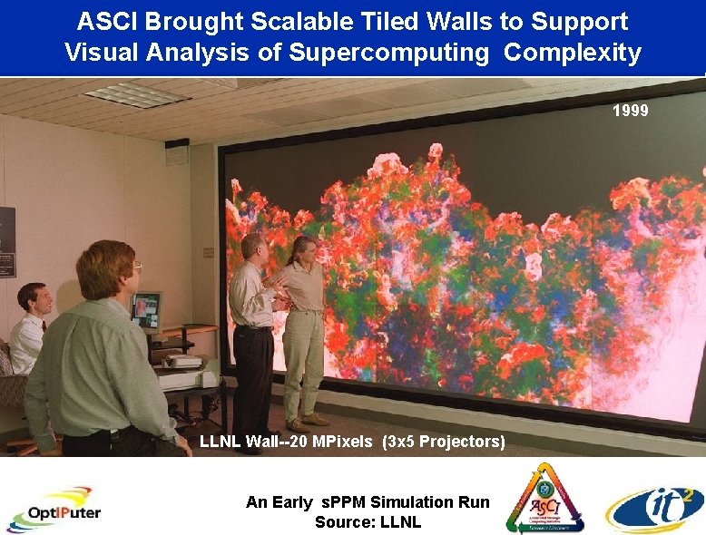 ASCI Brought Scalable Tiled Walls to Support Visual Analysis of Supercomputing Complexity 1999 LLNL