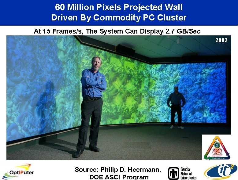 60 Million Pixels Projected Wall Driven By Commodity PC Cluster At 15 Frames/s, The