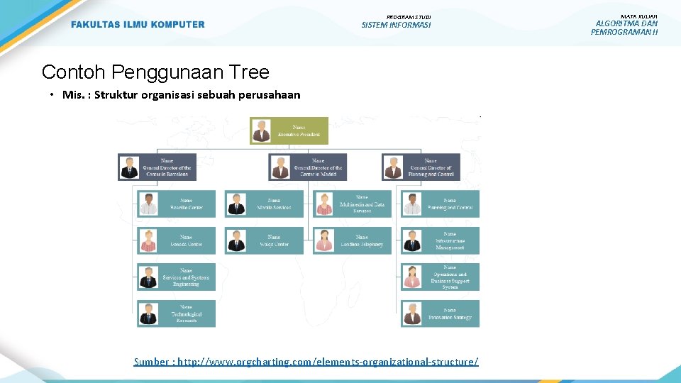 PROGRAM STUDI SISTEM INFORMASI Contoh Penggunaan Tree • Mis. : Struktur organisasi sebuah perusahaan
