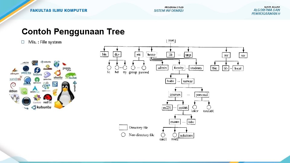 PROGRAM STUDI SISTEM INFORMASI Contoh Penggunaan Tree � Mis. : File system MATA KULIAH