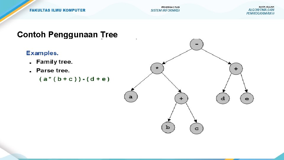 PROGRAM STUDI SISTEM INFORMASI Contoh Penggunaan Tree MATA KULIAH ALGORITMA DAN PEMROGRAMAN II 
