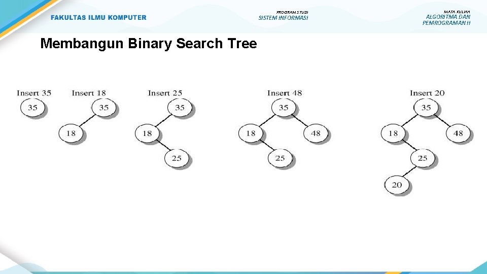 PROGRAM STUDI SISTEM INFORMASI Membangun Binary Search Tree MATA KULIAH ALGORITMA DAN PEMROGRAMAN II