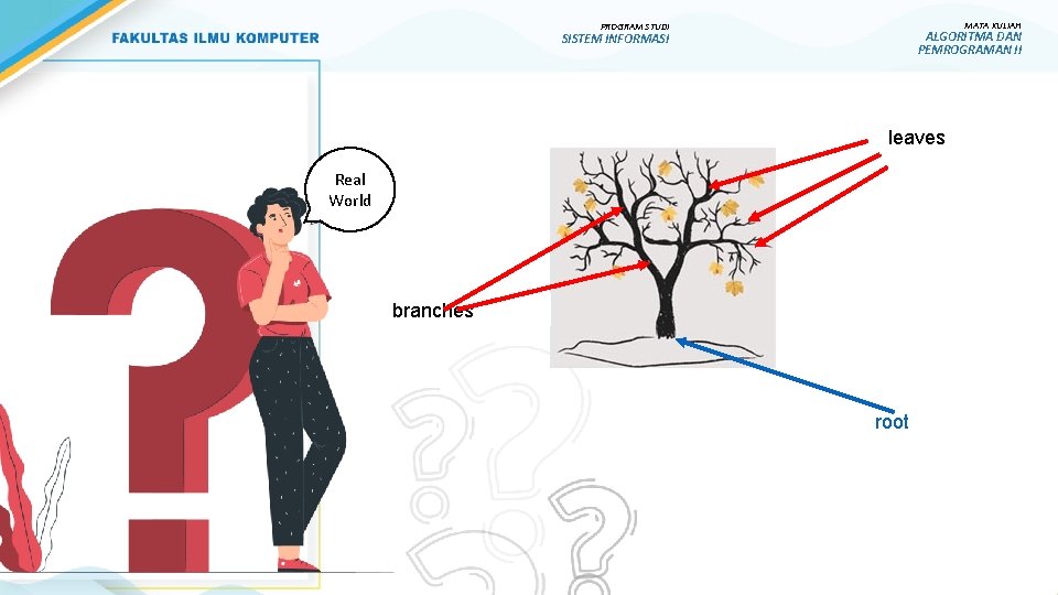 MATA KULIAH PROGRAM STUDI ALGORITMA DAN PEMROGRAMAN II SISTEM INFORMASI leaves Real World branches
