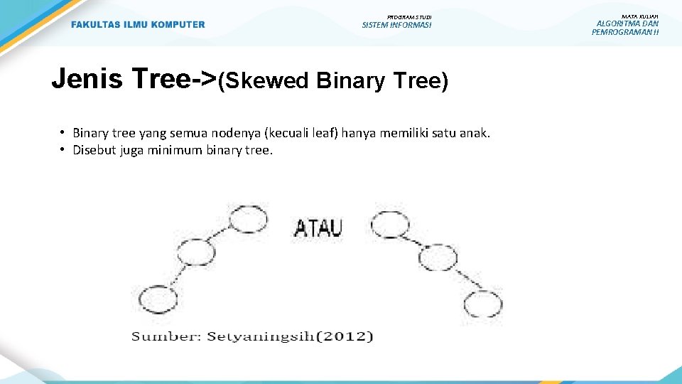 PROGRAM STUDI SISTEM INFORMASI Jenis Tree->(Skewed Binary Tree) • Binary tree yang semua nodenya