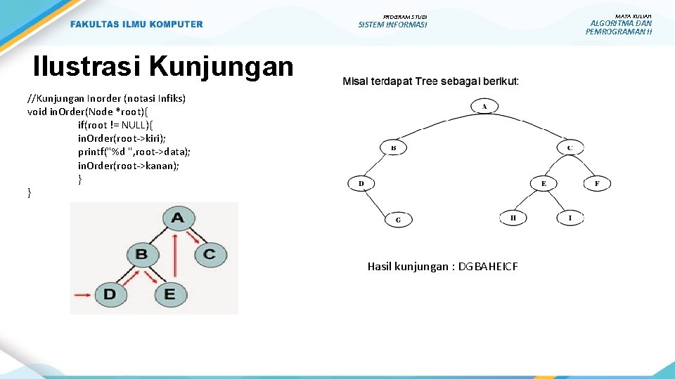 PROGRAM STUDI SISTEM INFORMASI Ilustrasi Kunjungan //Kunjungan Inorder (notasi Infiks) void in. Order(Node *root){