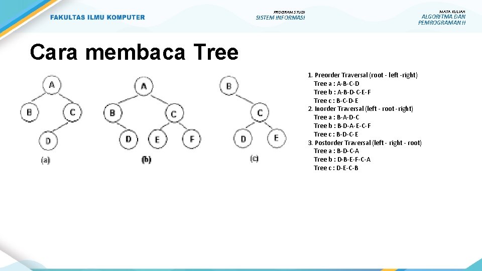 PROGRAM STUDI SISTEM INFORMASI MATA KULIAH ALGORITMA DAN PEMROGRAMAN II Cara membaca Tree 1.