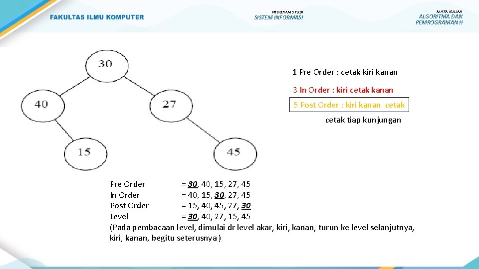 MATA KULIAH PROGRAM STUDI ALGORITMA DAN PEMROGRAMAN II SISTEM INFORMASI 1 Pre Order :