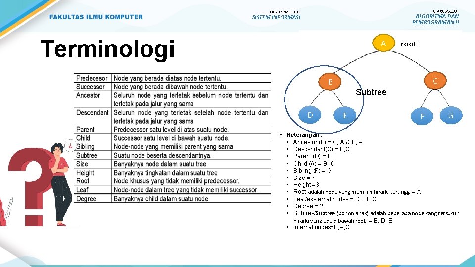 MATA KULIAH PROGRAM STUDI ALGORITMA DAN PEMROGRAMAN II SISTEM INFORMASI Terminologi A root C