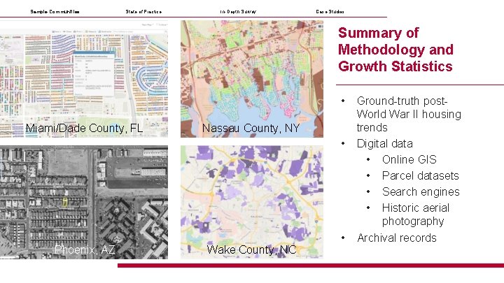 Sample Communities State of Practice In-Depth Survey Case Studies Summary of Methodology and Growth