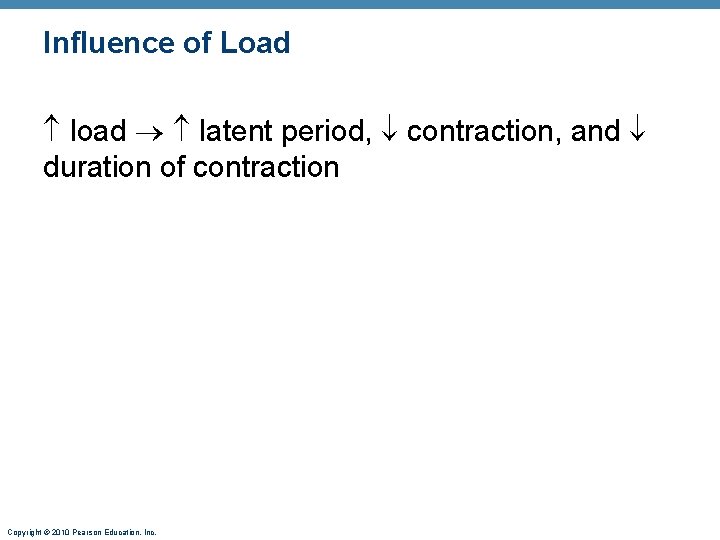Influence of Load load latent period, contraction, and duration of contraction Copyright © 2010
