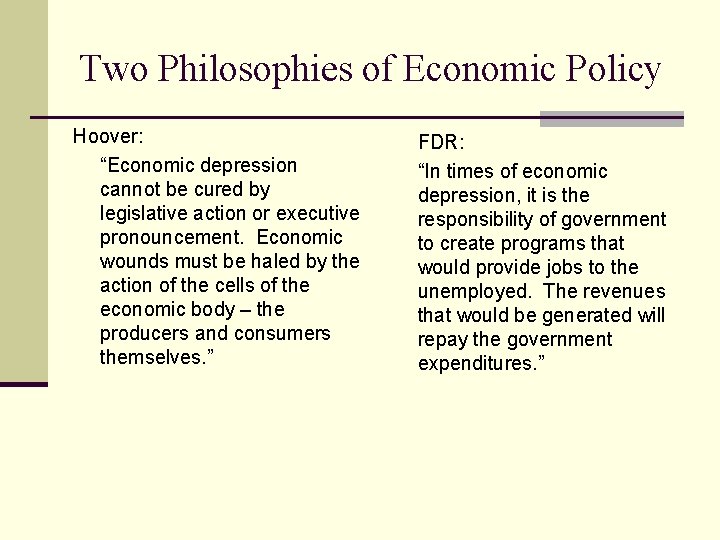 Two Philosophies of Economic Policy Hoover: “Economic depression cannot be cured by legislative action