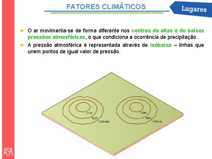 FATORES CLIMÁTICOS ► O ar movimenta-se de forma diferente nos centros de altas e