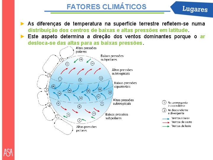 FATORES CLIMÁTICOS ► As diferenças de temperatura na superfície terrestre refletem-se numa distribuição dos