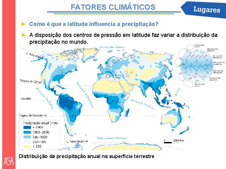 FATORES CLIMÁTICOS ► Como é que a latitude influencia a precipitação? ► A disposição