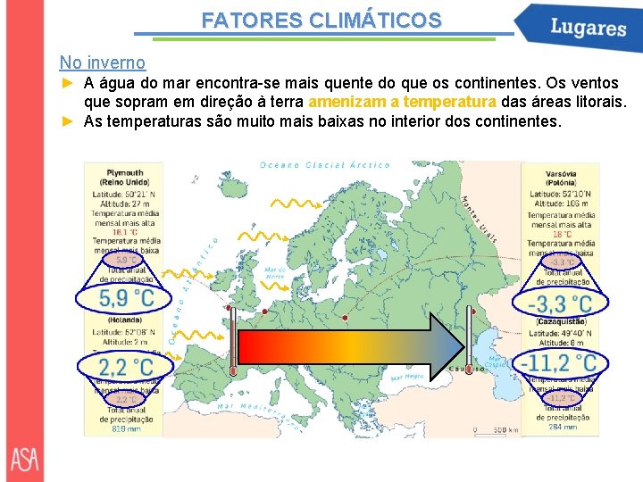 FATORES CLIMÁTICOS No inverno ► A água do mar encontra-se mais quente do que