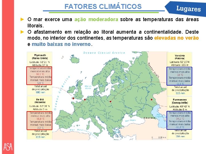 FATORES CLIMÁTICOS ► O mar exerce uma ação moderadora sobre as temperaturas das áreas