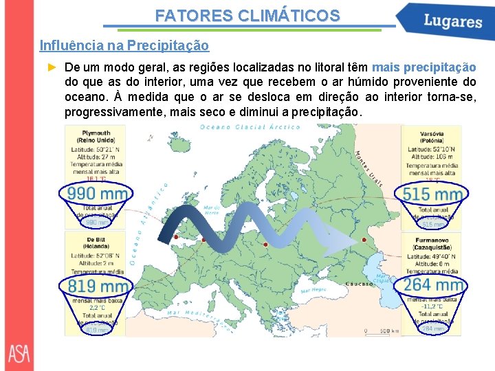 FATORES CLIMÁTICOS Influência na Precipitação ► De um modo geral, as regiões localizadas no