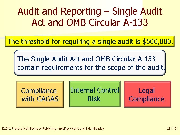 Audit and Reporting – Single Audit Act and OMB Circular A-133 The threshold for