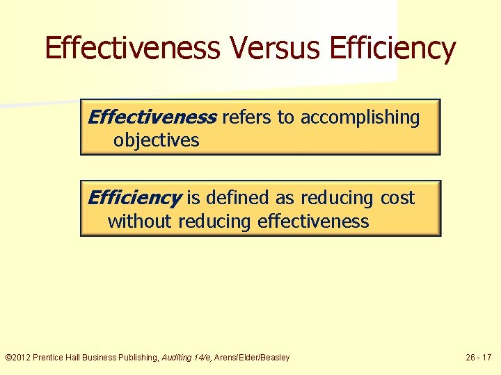 Effectiveness Versus Efficiency Effectiveness refers to accomplishing objectives Efficiency is defined as reducing cost