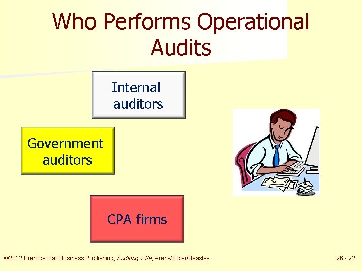 Who Performs Operational Audits Internal auditors Government auditors CPA firms © 2012 Prentice Hall