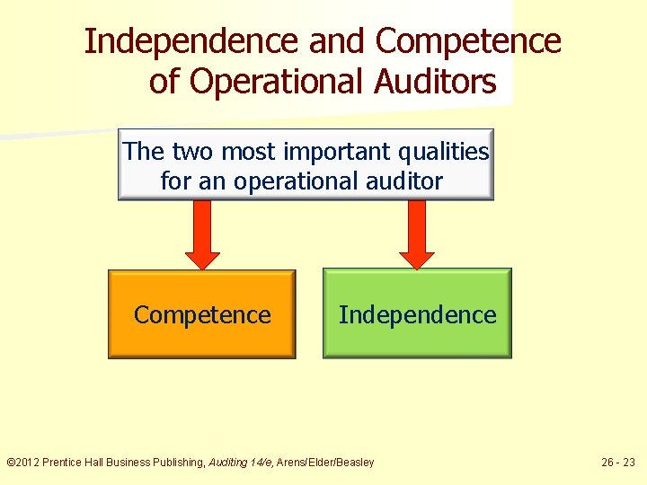Independence and Competence of Operational Auditors The two most important qualities for an operational