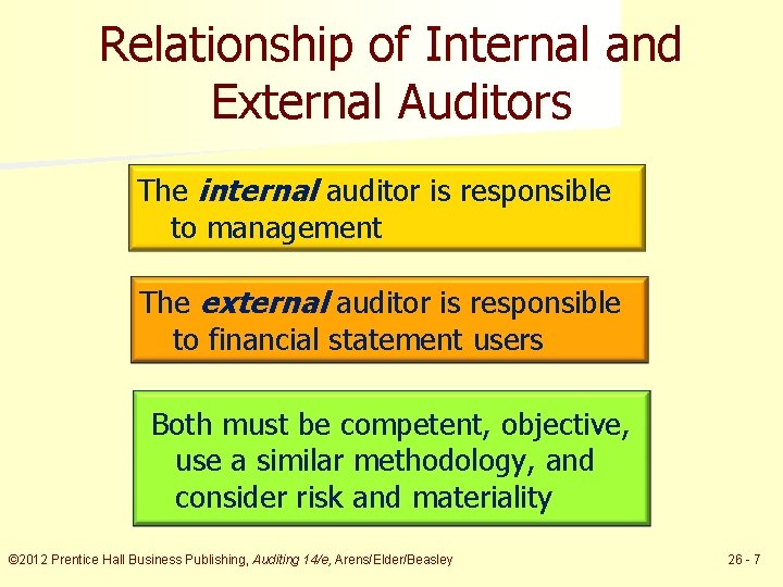 Relationship of Internal and External Auditors The internal auditor is responsible to management The