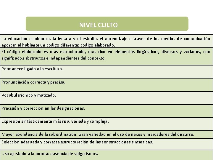 VARIEDAD LINGÜÍSTICA NIVEL CULTO La educación académica, la lectura y el estudio, el aprendizaje VARIEDAD LINGÜÍSTICA NIVEL CULTO La educación académica, la lectura y el estudio, el aprendizaje
