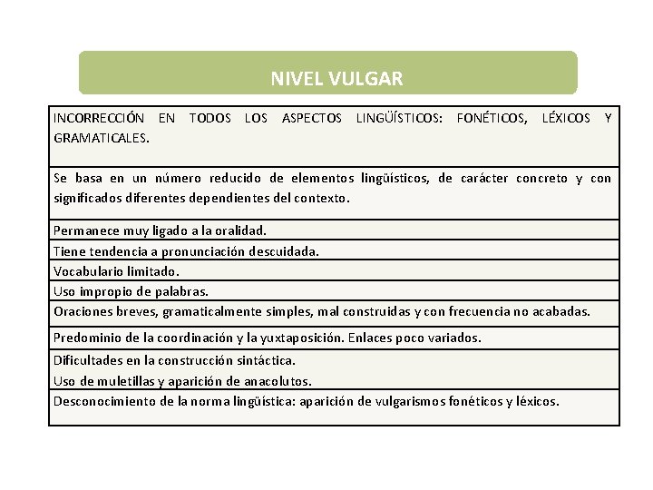 VARIEDAD LINGÜÍSTICA NIVEL VULGAR INCORRECCIÓN EN TODOS LOS ASPECTOS LINGÜÍSTICOS: FONÉTICOS, LÉXICOS Y GRAMATICALES. VARIEDAD LINGÜÍSTICA NIVEL VULGAR INCORRECCIÓN EN TODOS LOS ASPECTOS LINGÜÍSTICOS: FONÉTICOS, LÉXICOS Y GRAMATICALES.