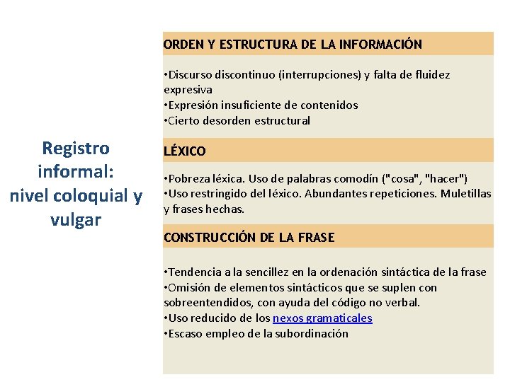 ORDEN Y ESTRUCTURA DE LA INFORMACIÓN • Discurso discontinuo (interrupciones) y falta de fluidez ORDEN Y ESTRUCTURA DE LA INFORMACIÓN • Discurso discontinuo (interrupciones) y falta de fluidez