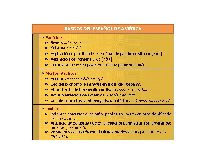 VARIEDAD LINGÜÍSTICA RASGOS DEL ESPAÑOL DE AMÉRICA VARIEDAD LINGÜÍSTICA RASGOS DEL ESPAÑOL DE AMÉRICA