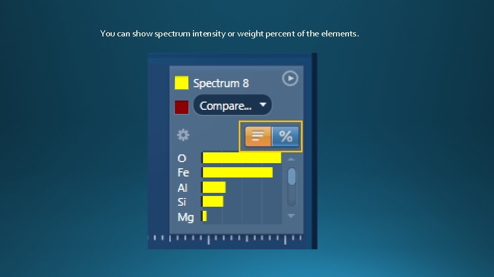 You can show spectrum intensity or weight percent of the elements. 