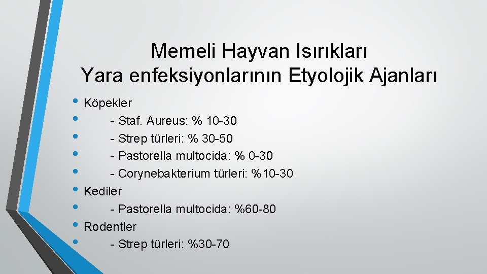 Memeli Hayvan Isırıkları Yara enfeksiyonlarının Etyolojik Ajanları • Köpekler • - Staf. Aureus: %