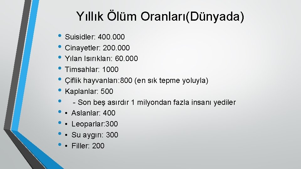 Yıllık Ölüm Oranları(Dünyada) • Suisidler: 400. 000 • Cinayetler: 200. 000 • Yılan Isırıkları: