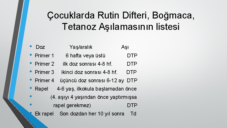 Çocuklarda Rutin Difteri, Boğmaca, Tetanoz Aşılamasının listesi • • • Doz Yaş/aralık Primer 1