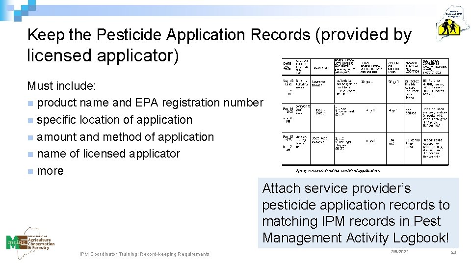 Keep the Pesticide Application Records (provided by licensed applicator) Must include: n product name