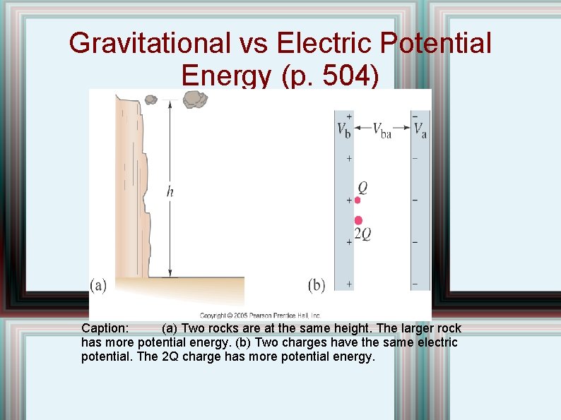 Gravitational vs Electric Potential Energy (p. 504) Caption: (a) Two rocks are at the