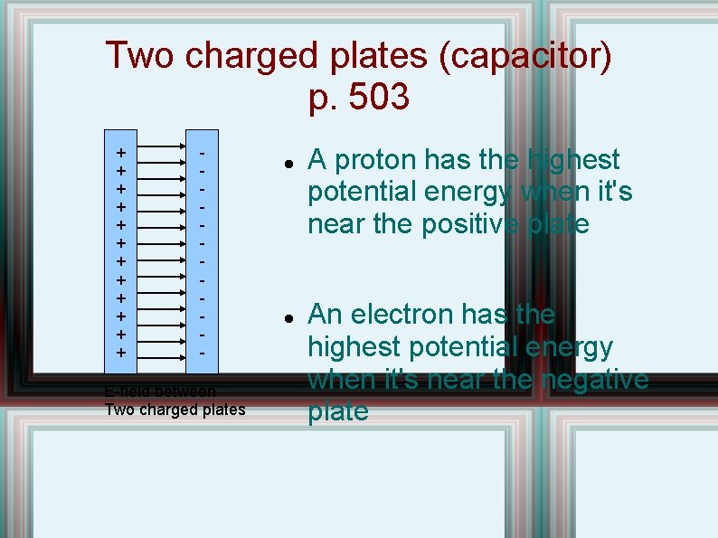 Two charged plates (capacitor) p. 503 + + + - E-field between Two charged