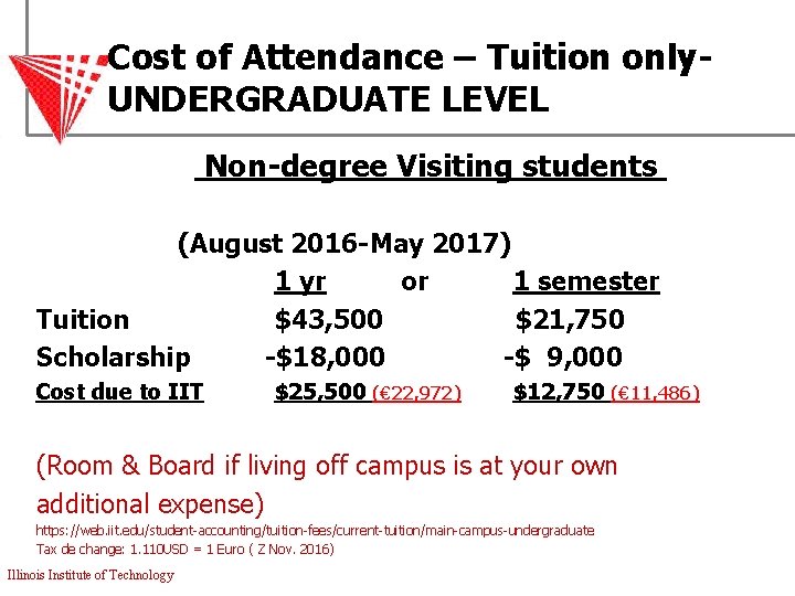 Cost of Attendance – Tuition only. UNDERGRADUATE LEVEL Non-degree Visiting students (August 2016 -May