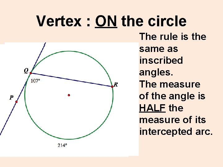 Vertex : ON the circle The rule is the same as inscribed angles. The