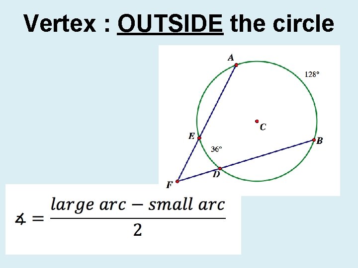 Vertex : OUTSIDE the circle 