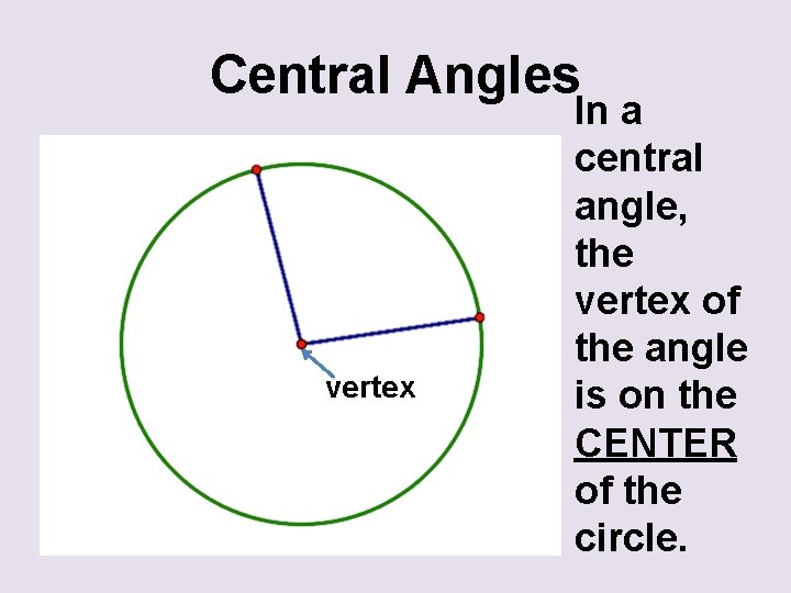 Central Angles vertex In a central angle, the vertex of the angle is on