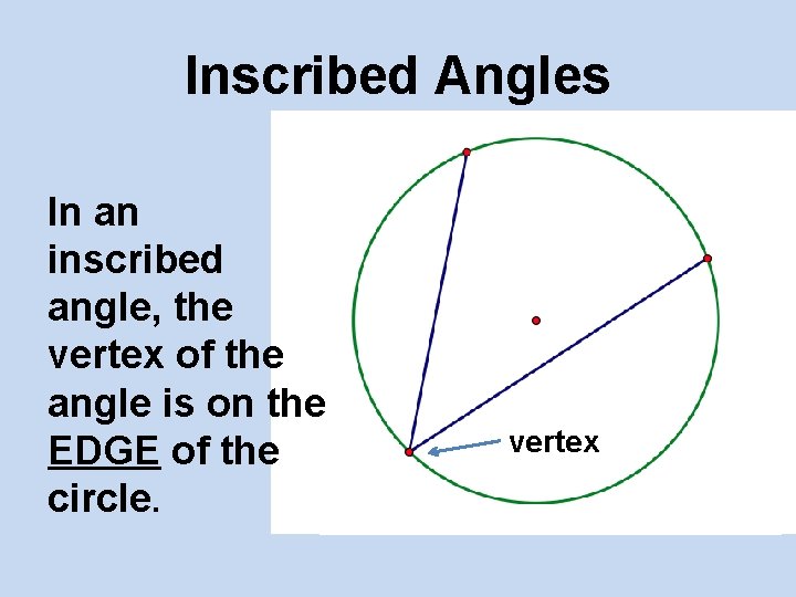 Inscribed Angles In an inscribed angle, the vertex of the angle is on the