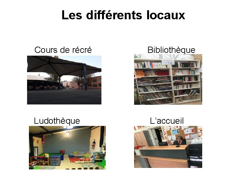 Les différents locaux Cours de récré Bibliothèque Ludothèque L’accueil 